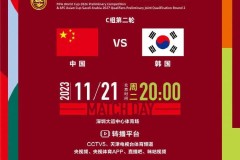 人物： 从鱼腩到黑马！揭秘哈萨克斯坦足球的崛起之路