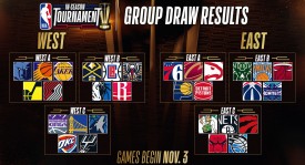 NBA新赛季前瞻：雄鹿队瞄准约基奇与字母哥，挑战湖人霸主地位